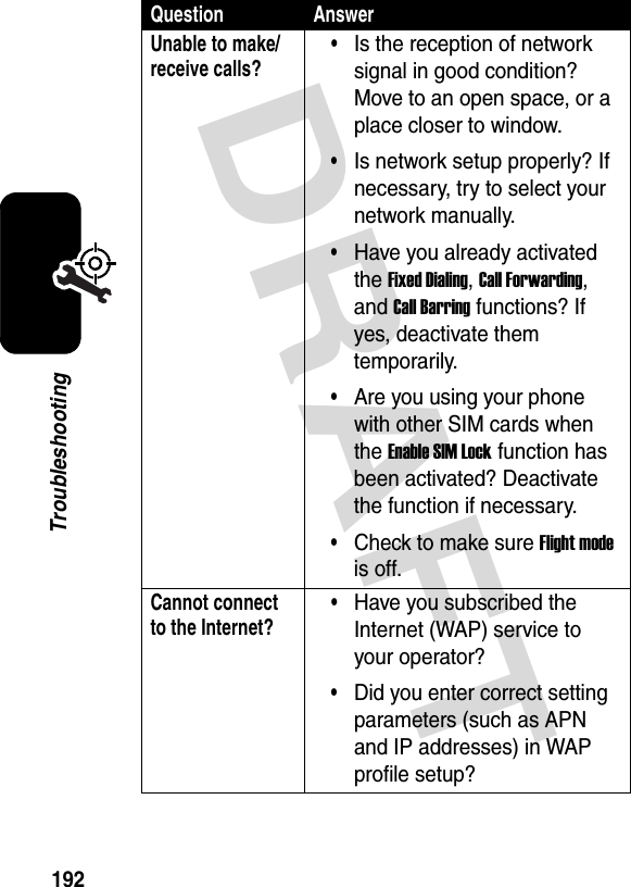 DRAFT 192TroubleshootingUnable to make/receive calls?•Is the reception of network signal in good condition? Move to an open space, or a place closer to window.•Is network setup properly? If necessary, try to select your network manually.•Have you already activated the Fixed Dialing, Call Forwarding, and Call Barring functions? If yes, deactivate them temporarily.•Are you using your phone with other SIM cards when the Enable SIM Lock function has been activated? Deactivate the function if necessary.•Check to make sure Flight mode is off.Cannot connect to the Internet?•Have you subscribed the Internet (WAP) service to your operator?•Did you enter correct setting parameters (such as APN and IP addresses) in WAP profile setup?Question Answer