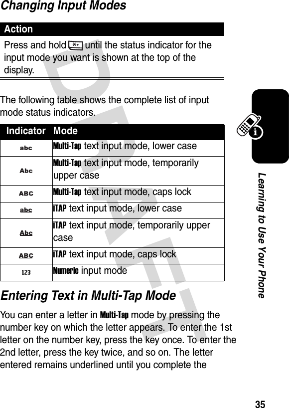 DRAFT 35Learning to Use Your PhoneChanging Input ModesThe following table shows the complete list of input mode status indicators.Entering Text in Multi-Tap ModeYou can enter a letter in Multi-Tap mode by pressing the number key on which the letter appears. To enter the 1st letter on the number key, press the key once. To enter the 2nd letter, press the key twice, and so on. The letter entered remains underlined until you complete the ActionPress and hold until the status indicator for the input mode you want is shown at the top of the display.Indicator ModeMulti-Tap text input mode, lower caseMulti-Tap text input mode, temporarily upper caseMulti-Tap text input mode, caps lockiTAP text input mode, lower caseiTAP text input mode, temporarily upper caseiTAP text input mode, caps lockNumeric input mode