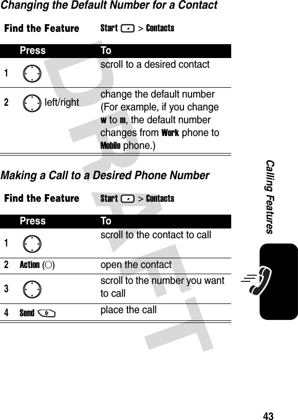 DRAFT 43Calling FeaturesChanging the Default Number for a ContactMaking a Call to a Desired Phone NumberFind the FeatureStart&gt;ContactsPress To1scroll to a desired contact2left/right change the default number (For example, if you change w to m, the default number changes from Work phone to Mobile phone.)Find the FeatureStart&gt;ContactsPress To1scroll to the contact to call2Action (A)open the contact3scroll to the number you want to call4Sendplace the call