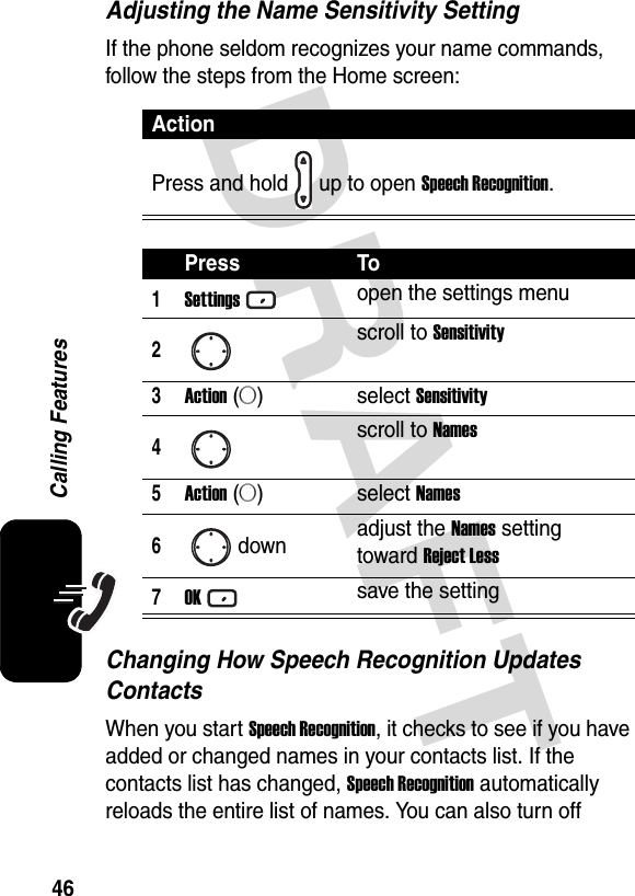 DRAFT 46Calling FeaturesAdjusting the Name Sensitivity SettingIf the phone seldom recognizes your name commands, follow the steps from the Home screen:Changing How Speech Recognition Updates ContactsWhen you start Speech Recognition, it checks to see if you have added or changed names in your contacts list. If the contacts list has changed, Speech Recognition automatically reloads the entire list of names. You can also turn off ActionPress and hold up to open Speech Recognition.Press To1Settingsopen the settings menu2scroll to Sensitivity3Action (A)select Sensitivity4scroll to Names5Action (A)select Names6down adjust the Names setting toward Reject Less7OKsave the setting