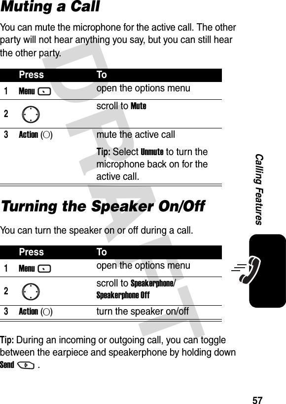 DRAFT 57Calling FeaturesMuting a CallYou can mute the microphone for the active call. The other party will not hear anything you say, but you can still hear the other party.Turning the Speaker On/OffYou can turn the speaker on or off during a call.Tip: During an incoming or outgoing call, you can toggle between the earpiece and speakerphone by holding down Send.Press To1Menuopen the options menu2scroll to Mute3Action (A)mute the active callTip: Select Unmute to turn the microphone back on for the active call.Press To1Menuopen the options menu2scroll to Speakerphone/Speakerphone Off3Action (A)turn the speaker on/off