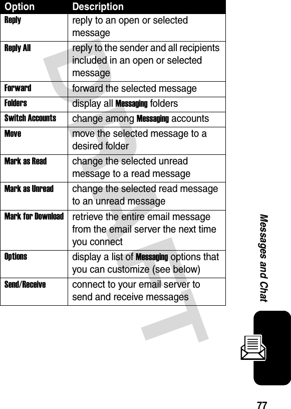 DRAFT 77Messages and ChatReplyreply to an open or selected messageReply Allreply to the sender and all recipients included in an open or selected messageForwardforward the selected messageFoldersdisplay all Messaging foldersSwitch Accountschange among Messaging accountsMovemove the selected message to a desired folderMark as Readchange the selected unread message to a read messageMark as Unreadchange the selected read message to an unread messageMark for Downloadretrieve the entire email message from the email server the next time you connectOptionsdisplay a list of Messaging options that you can customize (see below)Send/Receiveconnect to your email server to send and receive messagesOption Description