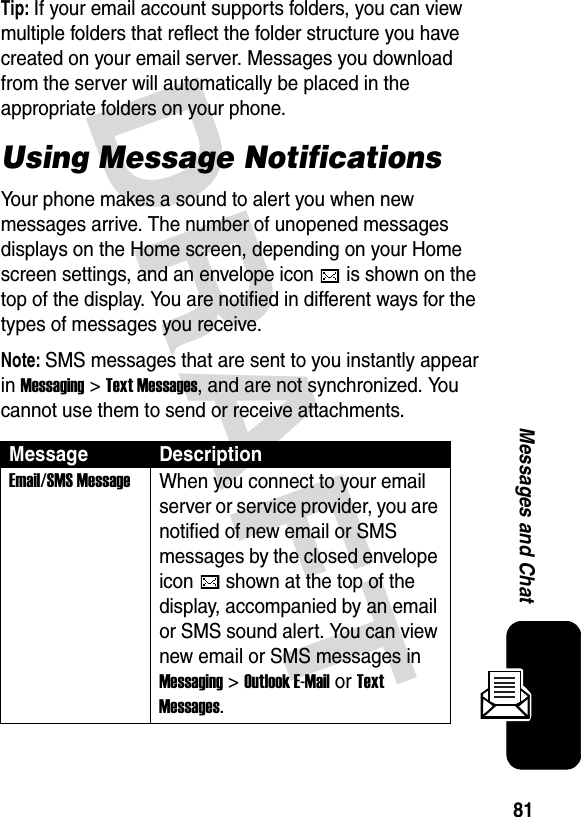 DRAFT 81Messages and ChatTip: If your email account supports folders, you can view multiple folders that reflect the folder structure you have created on your email server. Messages you download from the server will automatically be placed in the appropriate folders on your phone.Using Message NotificationsYour phone makes a sound to alert you when new messages arrive. The number of unopened messages displays on the Home screen, depending on your Home screen settings, and an envelope icon   is shown on the top of the display. You are notified in different ways for the types of messages you receive.Note: SMS messages that are sent to you instantly appear in Messaging &gt; Text Messages, and are not synchronized. You cannot use them to send or receive attachments.Message DescriptionEmail/SMS MessageWhen you connect to your email server or service provider, you are notified of new email or SMS messages by the closed envelope icon  shown at the top of the display, accompanied by an email or SMS sound alert. You can view new email or SMS messages in Messaging &gt; Outlook E-Mail or Text Messages.