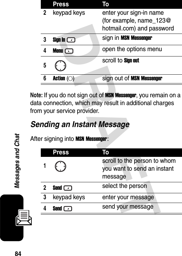 84Messages and ChatDRAFT Note: If you do not sign out of MSN Messenger, you remain on a data connection, which may result in additional charges from your service provider.Sending an Instant MessageAfter signing into MSN Messenger:2keypad keys enter your sign-in name  (for example, name_123@ hotmail.com) and password3Sign Insign in MSN Messenger4Menuopen the options menu5scroll to Sign out6Action (A)sign out of MSN MessengerPress To1scroll to the person to whom you want to send an instant message2Sendselect the person3keypad keys enter your message4Sendsend your messagePress To