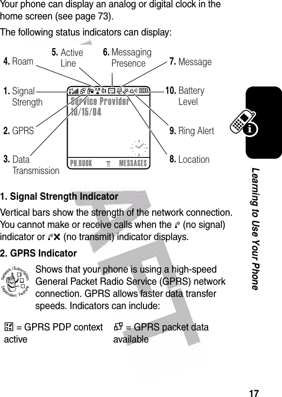  17Learning to Use Your PhoneYour phone can display an analog or digital clock in the home screen (see page 73).The following status indicators can display:1. Signal Strength IndicatorVertical bars show the strength of the network connection. You cannot make or receive calls when the 0 (no signal) indicator or 0&gt; (no transmit) indicator displays.2. GPRS IndicatorShows that your phone is using a high-speed General Packet Radio Service (GPRS) network connection. GPRS allows faster data transfer speeds. Indicators can include:Å= GPRS PDP context activeÇ= GPRS packet data available040900oPH.BOOK MESSAGESService Provider10/15/04040079o6.10.5.9.8.2.1.3.4. 7.RoamSignal StrengthGPRSData TransmissionActiveLineMessagingPresence MessageBatteryLevelRing AlertLocation032380o