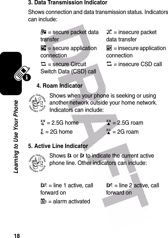  18Learning to Use Your Phone3. Data Transmission IndicatorShows connection and data transmission status. Indicators can include:4. Roam IndicatorShows when your phone is seeking or using another network outside your home network. Indicators can include:5. Active Line IndicatorShows @ or B to indicate the current active phone line. Other indicators can include:4= secure packet data transfer7= insecure packet data transfer3= secure application connection6= insecure application connection2= secure Circuit Switch Data (CSD) call5= insecure CSD call8= 2.5G home9= 2.5G roam:= 2G home;= 2G roamA= line 1 active, call forward onC= line 2 active, call forward onE= alarm activated032380o032380o