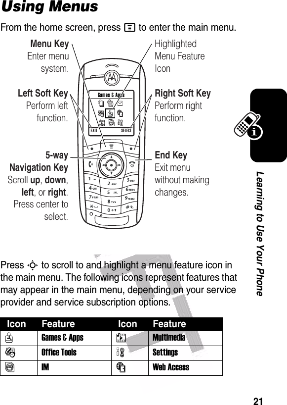  21Learning to Use Your PhoneUsing MenusFrom the home screen, press M to enter the main menu.Press S to scroll to and highlight a menu feature icon in the main menu. The following icons represent features that may appear in the main menu, depending on your service provider and service subscription options. Icon Feature  Icon FeatureQGames &amp; Apps hMultimediaÉOffice Tools wSettingsãIMáWeb Access EXIT SELECT Games &amp; AppsLeft Soft KeyPerform leftfunction.Menu KeyEnter menu system.End KeyExit menu without making changes.HighlightedMenu Feature IconRight Soft KeyPerform rightfunction.5-way Navigation KeyScroll up, down, left, or right. Press center to select.