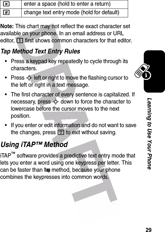  29Learning to Use Your PhoneNote: This chart may not reflect the exact character set available on your phone. In an email address or URL editor, 1 first shows common characters for that editor.Tap Method Text Entry Rules•Press a keypad key repeatedly to cycle through its characters.•Press S left or right to move the flashing cursor to the left or right in a text message.•The first character of every sentence is capitalized. If necessary, press S down to force the character to lowercase before the cursor moves to the next position.•If you enter or edit information and do not want to save the changes, press o to exit without saving.Using iTAP™ MethodiTAP™ software provides a predictive text entry mode that lets you enter a word using one keypress per letter. This can be faster than Tap method, because your phone combines the keypresses into common words.*enter a space (hold to enter a return)#change text entry mode (hold for default)