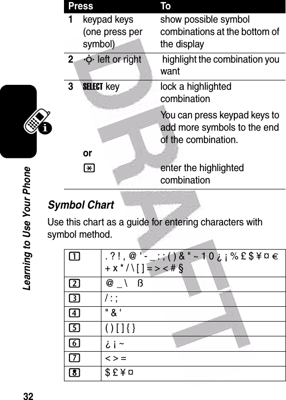  32Learning to Use Your PhoneSymbol ChartUse this chart as a guide for entering characters with symbol method.Press To1keypad keys (one press per symbol)show possible symbol combinations at the bottom of the display2S left or right  highlight the combination you want3SELECTkeyorlock a highlighted combinationYou can press keypad keys to add more symbols to the end of the combination.*enter the highlighted combination1. ? ! , @ &apos; - _ : ; ( ) &amp; &quot; ~ 1 0 ¿ ¡ % £ $ ¥ ¤ £ + x * / \ [ ] = &gt; &lt; # § 2@ _ \   ß3/ : ;4&quot; &amp; &apos;5( ) [ ] { }6¿ ¡ ~7&lt; &gt; =8$ £ ¥ ¤   