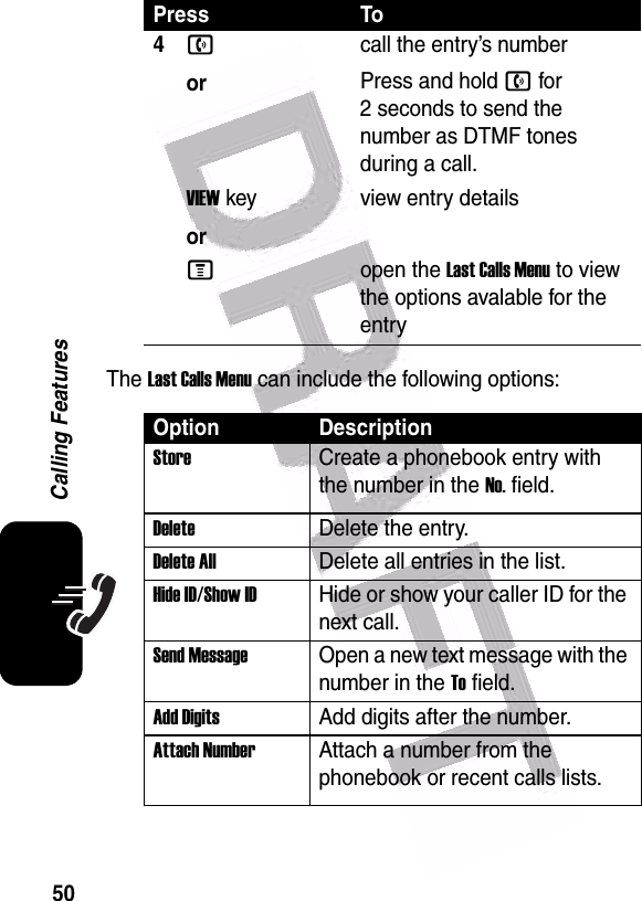  50Calling FeaturesThe Last Calls Menu can include the following options:4norcall the entry’s numberPress and hold n for 2 seconds to send the number as DTMF tones during a call.VIEWkeyorview entry detailsMopen the Last Calls Menu to view the options avalable for the entryOption DescriptionStoreCreate a phonebook entry with the number in the No. field.DeleteDelete the entry.Delete AllDelete all entries in the list.Hide ID/Show ID Hide or show your caller ID for the next call.Send MessageOpen a new text message with the number in the To field.Add DigitsAdd digits after the number.Attach NumberAttach a number from the phonebook or recent calls lists.Press To