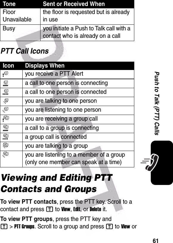  61Push to Talk (PTT) CallsPTT Call IconsViewing and Editing PTT Contacts and GroupsTo view PTT contacts, press the PTT key. Scroll to a contact and press M to View, Edit, or Delete it.To view PTT groups, press the PTT key and M&gt;PTT Groups. Scroll to a group and press M to View or Floor Unavailablethe floor is requested but is already in useBusy you initiate a Push to Talk call with a contact who is already on a callIcon Displays WhenXyou receive a PTT AlertOa call to one person is connectingMa call to one person is connectedlyou are talking to one person uyou are listening to one person Yyou are receiving a group callta call to a group is connectingsa group call is connectedeyou are talking to a groupvyou are listening to a member of a group (only one member can speak at a time)Tone Sent or Received When