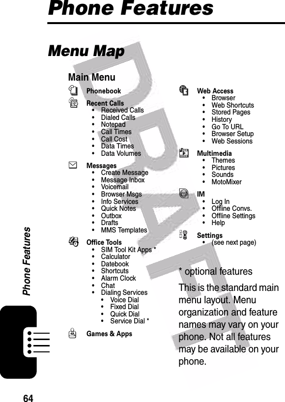  64Phone FeaturesPhone FeaturesMenu MapMain MenunPhonebooksRecent Calls• Received Calls• Dialed Calls• Notepad• Call Times• Call Cost•Data Times•Data Volumes eMessages• Create Message• Message Inbox•Voicemail• Browser Msgs• Info Services• Quick Notes•Outbox• Drafts• MMS TemplatesÉOffice Tools• SIM Tool Kit Apps *•Calculator• Datebook• Shortcuts•Alarm Clock•Chat• Dialing Services•Voice Dial•Fixed Dial•Quick Dial•Service Dial*QGames &amp; AppsáWeb Access•Browser• Web Shortcuts• Stored Pages•History•Go To URL• Browser Setup• Web SessionshMultimedia• Themes•Pictures• Sounds• MotoMixerãIM• Log In• Offline Convs.• Offline Settings•HelpwSettings• (see next page)* optional features This is the standard main menu layout. Menu organization and feature names may vary on your phone. Not all features may be available on your phone.