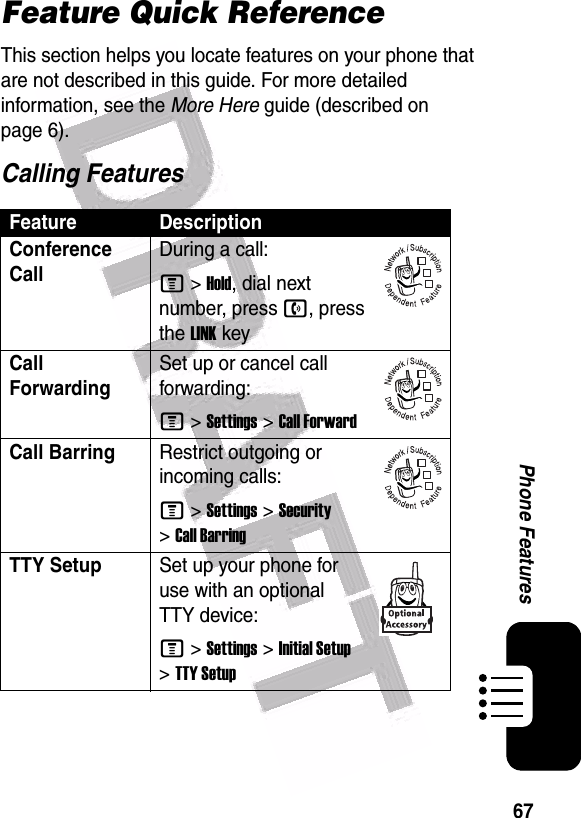  67Phone FeaturesFeature Quick ReferenceThis section helps you locate features on your phone that are not described in this guide. For more detailed information, see the More Here guide (described on page 6).Calling FeaturesFeature DescriptionConference CallDuring a call:M&gt;Hold, dial next number, press n, press the LINKkeyCall ForwardingSet up or cancel call forwarding:M &gt;Settings &gt;Call ForwardCall BarringRestrict outgoing or incoming calls:M &gt;Settings &gt;Security &gt;Call BarringTTY SetupSet up your phone for use with an optional TTY device:M &gt;Settings &gt;Initial Setup &gt;TTY Setup032380o032380o032380o