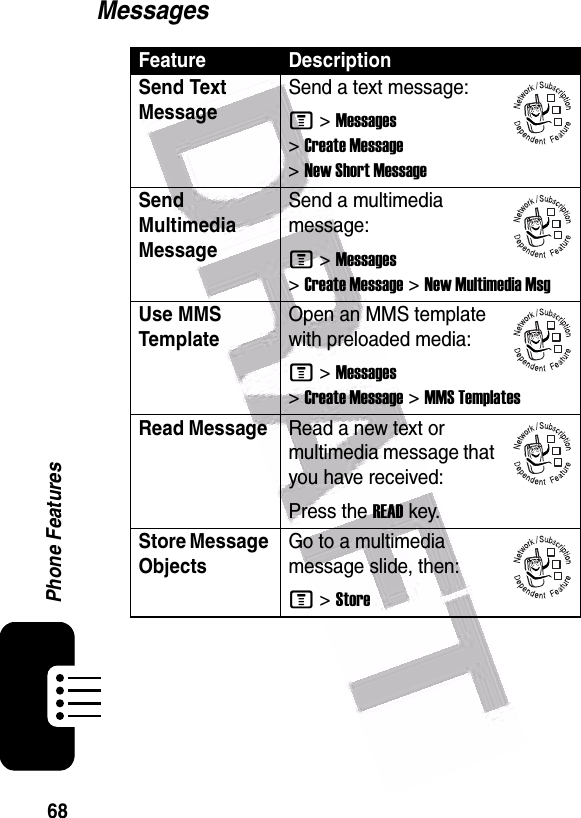  68Phone FeaturesMessagesFeature DescriptionSend Text MessageSend a text message:M &gt;Messages &gt;Create Message &gt;New Short MessageSend Multimedia Message Send a multimedia message:M &gt;Messages &gt;Create Message &gt;New Multimedia MsgUse MMS Template Open an MMS template with preloaded media:M &gt;Messages &gt;Create Message &gt;MMS TemplatesRead Message Read a new text or multimedia message that you have received:Press the READkey.Store Message ObjectsGo to a multimedia message slide, then:M &gt;Store032380o032380o032380o032380o032380o