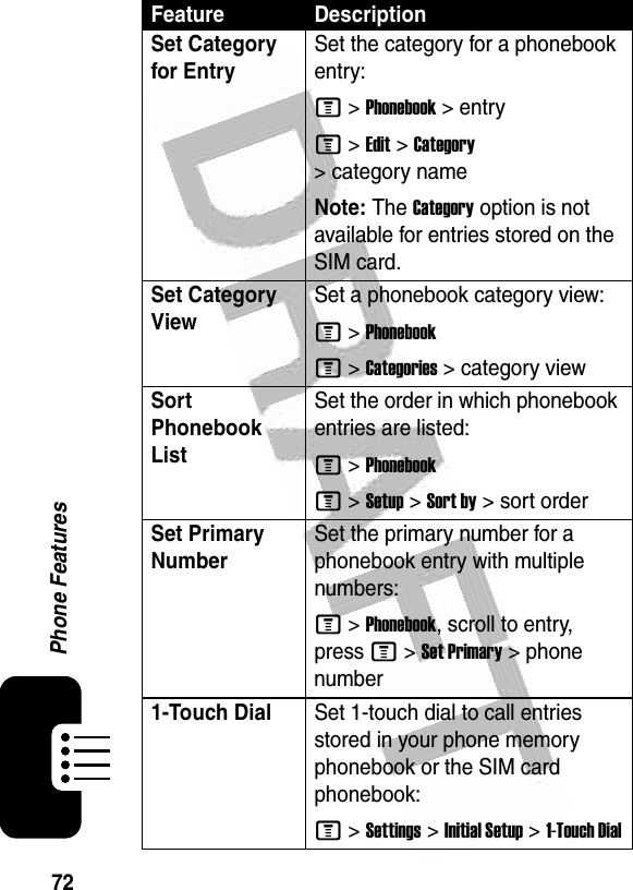  72Phone FeaturesSet Category for EntrySet the category for a phonebook entry:M &gt;Phonebook &gt;entryM &gt;Edit &gt;Category &gt; category name Note: The Category option is not available for entries stored on the SIM card.Set Category ViewSet a phonebook category view:M &gt;PhonebookM &gt;Categories &gt; category viewSort Phonebook List Set the order in which phonebook entries are listed:M &gt;PhonebookM &gt;Setup &gt;Sort by &gt; sort orderSet Primary Number Set the primary number for a phonebook entry with multiple numbers:M &gt;Phonebook, scroll to entry, press M &gt;Set Primary &gt; phone number1-Touch Dial Set 1-touch dial to call entries stored in your phone memory phonebook or the SIM card phonebook:M &gt;Settings &gt;Initial Setup &gt;1-Touch DialFeature Description