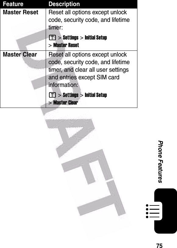  75Phone FeaturesMaster ResetReset all options except unlock code, security code, and lifetime timer:M &gt;Settings &gt;Initial Setup &gt;Master ResetMaster Clear Reset all options except unlock code, security code, and lifetime timer, and clear all user settings and entries except SIM card information:M &gt;Settings &gt;Initial Setup &gt;Master ClearFeature Description