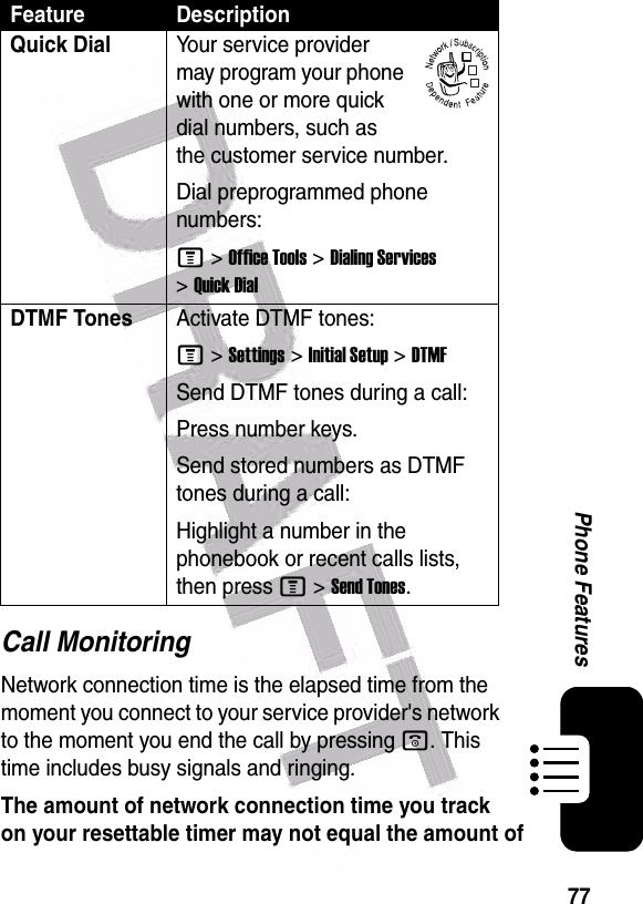  77Phone FeaturesCall MonitoringNetwork connection time is the elapsed time from the moment you connect to your service provider&apos;s network to the moment you end the call by pressing o. This time includes busy signals and ringing.The amount of network connection time you track on your resettable timer may not equal the amount of Quick Dial Your service provider may program your phone with one or more quick dial numbers, such as the customer service number. Dial preprogrammed phone numbers:M &gt;Office Tools &gt;Dialing Services &gt;Quick DialDTMF Tones Activate DTMF tones:M &gt;Settings &gt;Initial Setup &gt;DTMFSend DTMF tones during a call:Press number keys.Send stored numbers as DTMF tones during a call:Highlight a number in the phonebook or recent calls lists, then press M &gt;Send Tones.Feature Description032380o