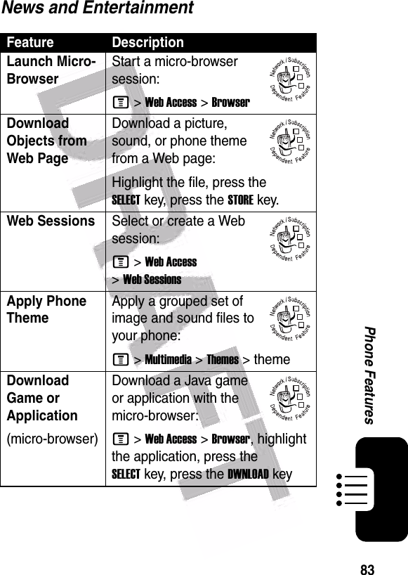  83Phone FeaturesNews and EntertainmentFeature DescriptionLaunch Micro-BrowserStart a micro-browser session:M &gt;Web Access &gt;BrowserDownload Objects from Web PageDownload a picture, sound, or phone theme from a Web page:Highlight the file, press the SELECTkey, press the STOREkey.Web Sessions Select or create a Web session:M &gt;Web Access &gt;Web SessionsApply Phone ThemeApply a grouped set of image and sound files to your phone:M &gt;Multimedia &gt;Themes &gt; themeDownload Game or Application(micro-browser)Download a Java game or application with the micro-browser:M &gt;Web Access &gt;Browser, highlight the application, press the SELECTkey, press the DWNLOADkey032380o032380o032380o032380o032380o