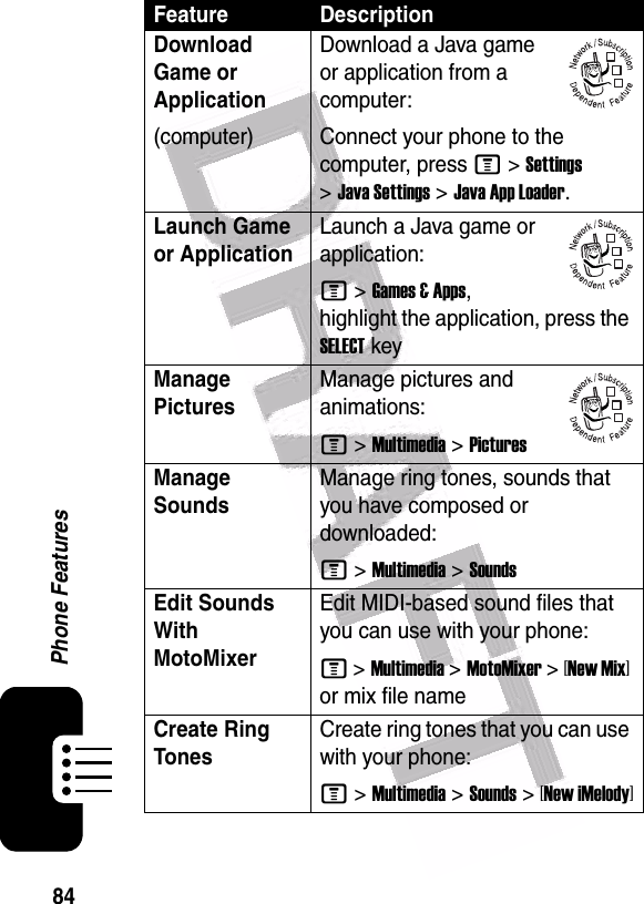  84Phone FeaturesDownload Game or Application(computer)Download a Java game or application from a computer:Connect your phone to the computer, press M &gt;Settings &gt;Java Settings &gt;Java App Loader.Launch Game or Application Launch a Java game or application:M &gt;Games &amp; Apps, highlight the application, press the SELECTkeyManage PicturesManage pictures and animations:M &gt;Multimedia &gt;PicturesManage Sounds Manage ring tones, sounds that you have composed or downloaded:M &gt;Multimedia &gt;SoundsEdit Sounds With MotoMixer Edit MIDI-based sound files that you can use with your phone:M &gt;Multimedia &gt;MotoMixer &gt;[New Mix] or mix file nameCreate Ring Tones Create ring tones that you can use with your phone:M &gt;Multimedia &gt;Sounds &gt;[New iMelody]Feature Description032380o032380o032380o