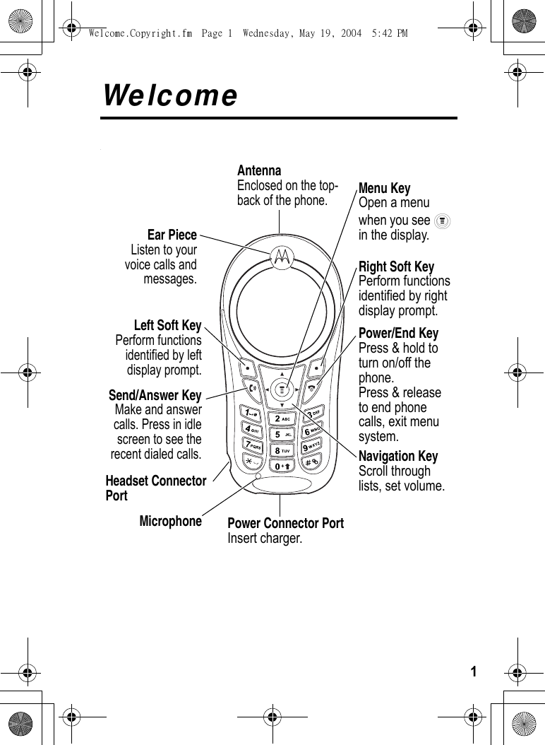 1Welcome.Power/End KeyPress &amp; hold to turn on/off the phone.Press &amp; release to end phone calls, exit menu system.Left Soft KeyPerform functionsidentified by leftdisplay prompt.Antenna Enclosed on the top-back of the phone.Navigation KeyScroll through lists, set volume.Send/Answer KeyMake and answercalls. Press in idlescreen to see therecent dialed calls.Menu KeyOpen a menu when you see   in the display.Power Connector Port Insert charger. MicrophoneRight Soft KeyPerform functions identified by right display prompt.Headset Connector PortEar PieceListen to yourvoice calls andmessages.Welcome.Copyright.fm  Page 1  Wednesday, May 19, 2004  5:42 PM