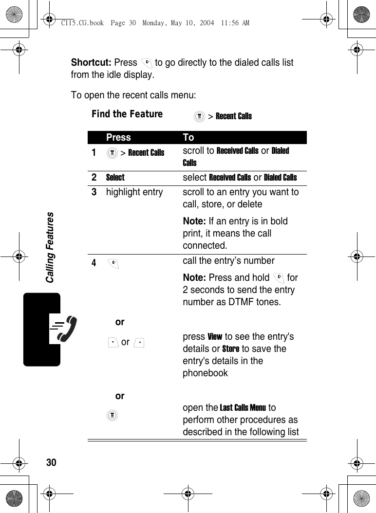 30Calling FeaturesShortcut: Press   to go directly to the dialed calls list from the idle display.To open the recent calls menu:Find the Feature&gt; Recent Calls Press To1 &gt; Recent Calls scroll to Received Calls or Dialed Calls 2Select select Received Calls or Dialed Calls 3highlight entry  scroll to an entry you want to call, store, or deleteNote: If an entry is in bold print, it means the call connected. 4 or or  or call the entry’s number Note: Press and hold   for 2 seconds to send the entry number as DTMF tones. press View to see the entry&apos;s details or Store to save the entry&apos;s details in the phonebookopen the Last Calls Menu to perform other procedures as described in the following listC115.CG.book  Page 30  Monday, May 10, 2004  11:56 AM