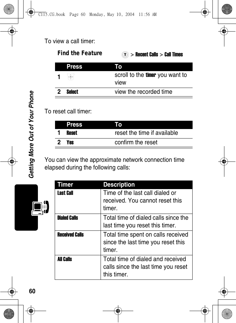 60Getting More Out of Your PhoneTo view a call timer:To reset call timer:You can view the approximate network connection time elapsed during the following calls:Find the Feature&gt; Recent Calls &gt; Call Times Press To1 scroll to the timer you want to view 2Select  view the recorded time Press To1Reset  reset the time if available 2Yes  confirm the reset Timer DescriptionLast Call  Time of the last call dialed or received. You cannot reset this timer. Dialed Calls  Total time of dialed calls since the last time you reset this timer. Received Calls  Total time spent on calls received since the last time you reset this timer. All Calls  Total time of dialed and received calls since the last time you reset this timer. C115.CG.book  Page 60  Monday, May 10, 2004  11:56 AM