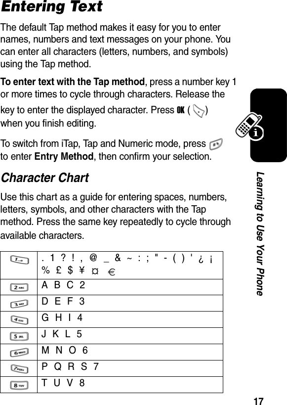  17Learning to Use Your PhoneEntering TextThe default Tap method makes it easy for you to enter names, numbers and text messages on your phone. You can enter all characters (letters, numbers, and symbols) using the Tap method. To enter text with the Tap method, press a number key 1 or more times to cycle through characters. Release the key to enter the displayed character. Press OK () when you finish editing.To switch from iTap, Tap and Numeric mode, press  to enter Entry Method, then confirm your selection.Character ChartUse this chart as a guide for entering spaces, numbers, letters, symbols, and other characters with the Tap method. Press the same key repeatedly to cycle through available characters.. 1 ? ! , @ _ &amp; ~ : ; &quot; - ( ) &apos; ¿ ¡ % £ $ ¥     A B C 2  D E F 3  G H I 4  J K L 5  M N O 6  P Q R S 7  T U V 8 