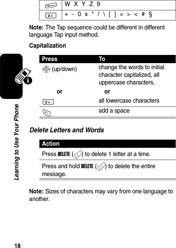  18Learning to Use Your PhoneNote: The Tap sequence could be different in different language Tap input method.Capitalization Delete Letters and WordsNote: Sizes of characters may vary from one language to another. W X Y Z 9  + - 0 x * / \ [ ] = &gt; &lt; # § Press To (up/down) change the words to initial character capitalized, all uppercase characters, or or  all lowercase characters add a space ActionPress DELETE ( ) to delete 1 letter at a time.Press and hold DELETE ( ) to delete the entire message.