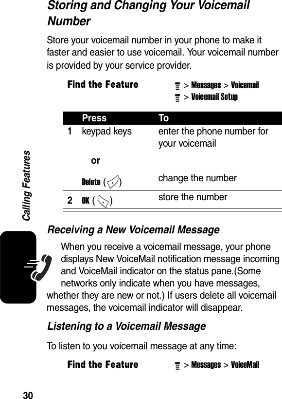  30Calling FeaturesStoring and Changing Your Voicemail NumberStore your voicemail number in your phone to make it faster and easier to use voicemail. Your voicemail number is provided by your service provider.Receiving a New Voicemail MessageWhen you receive a voicemail message, your phone displays New VoiceMail notification message incoming and VoiceMail indicator on the status pane.(Some networks only indicate when you have messages, whether they are new or not.) If users delete all voicemail messages, the voicemail indicator will disappear.Listening to a Voicemail MessageTo listen to you voicemail message at any time:Find the Feature&gt; Messages&gt; Voicemail &gt; Voicemail Setup Press To1keypad keysorDelete ()enter the phone number for your voicemailchange the number2OK () store the numberFind the Feature&gt; Messages&gt; VoiceMail 