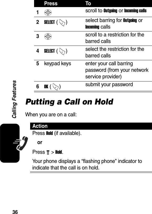  36Calling FeaturesPutting a Call on HoldWhen you are on a call:Press To1 scroll to Outgoing or Incoming calls 2SELECT ()  select barring for Outgoing or Incoming calls3 scroll to a restriction for the barred calls 4SELECT ()  select the restriction for the barred calls5keypad keys  enter your call barring password (from your network service provider)6OK ()  submit your passwordActionPress Hold (if available).orPress  &gt; Hold.Your phone displays a “flashing phone” indicator to indicate that the call is on hold.