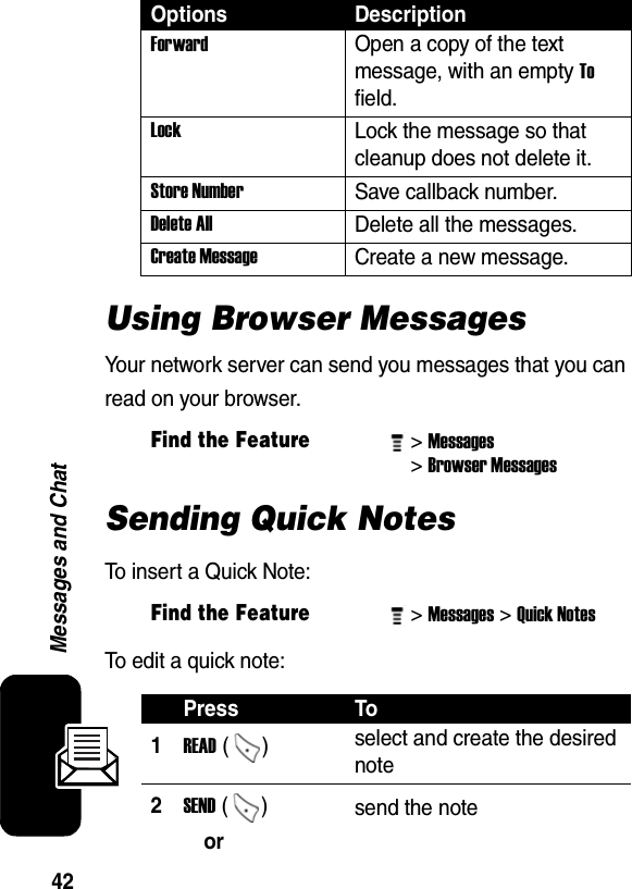  42Messages and ChatUsing Browser MessagesYour network server can send you messages that you can read on your browser. Sending Quick NotesTo insert a Quick Note:To edit a quick note:Forward Open a copy of the text message, with an empty To field. Lock Lock the message so that cleanup does not delete it. Store Number Save callback number. Delete AllDelete all the messages.Create MessageCreate a new message. Find the Feature&gt; Messages&gt; Browser Messages Find the Feature&gt; Messages&gt; Quick Notes Press To1READ ()  select and create the desired note 2SEND ()  send the note or Options Description