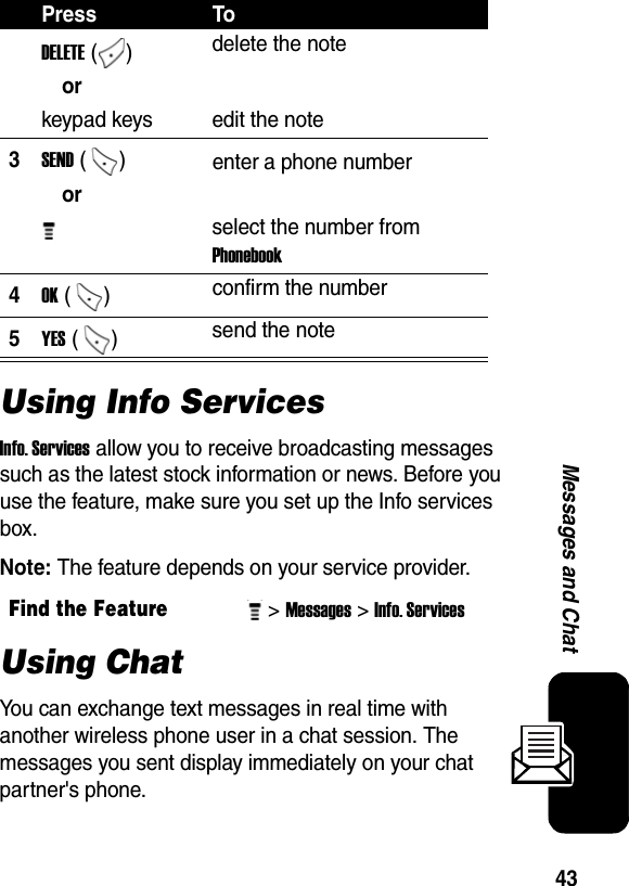  43Messages and ChatUsing Info ServicesInfo. Services allow you to receive broadcasting messages such as the latest stock information or news. Before you use the feature, make sure you set up the Info services box.Note: The feature depends on your service provider. Using ChatYou can exchange text messages in real time with another wireless phone user in a chat session. The messages you sent display immediately on your chat partner&apos;s phone.DELETE ()  delete the noteor keypad keys  edit the note 3SEND ()  enter a phone number or  select the number from Phonebook 4OK ()  confirm the number 5YES () send the note Find the Feature&gt; Messages&gt; Info. Services Press To