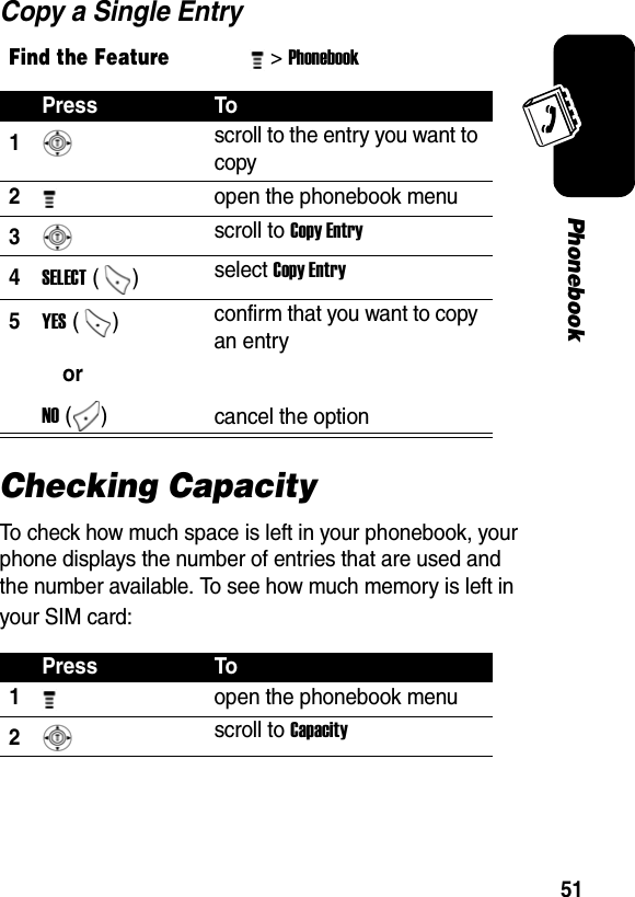 51PhonebookCopy a Single EntryChecking CapacityTo check how much space is left in your phonebook, your phone displays the number of entries that are used and the number available. To see how much memory is left in your SIM card:Find the Feature&gt; Phonebook Press To1 scroll to the entry you want to copy 2 open the phonebook menu3 scroll to Copy Entry 4SELECT ()  select Copy Entry 5YES ()  confirm that you want to copy an entryorNO ()  cancel the optionPress To1 open the phonebook menu 2 scroll to Capacity 