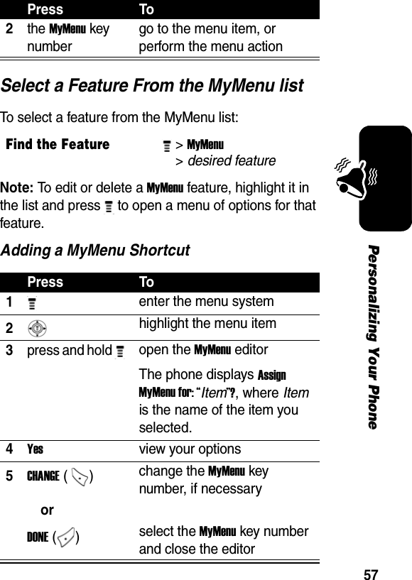 57Personalizing Your PhoneSelect a Feature From the MyMenu listTo select a feature from the MyMenu list:Note: To edit or delete a MyMenu feature, highlight it in the list and press   to open a menu of options for that feature.Adding a MyMenu Shortcut2the MyMenu key number go to the menu item, or perform the menu action Find the Feature&gt; MyMenu&gt; desired featurePress To1 enter the menu system 2 highlight the menu item 3press and hold    open the MyMenu editorThe phone displays Assign MyMenu for: “Item”?, where Item is the name of the item you selected. 4Yes  view your options5CHANGE ()  change the MyMenu key number, if necessaryorDONE ()  select the MyMenu key number and close the editorPress To