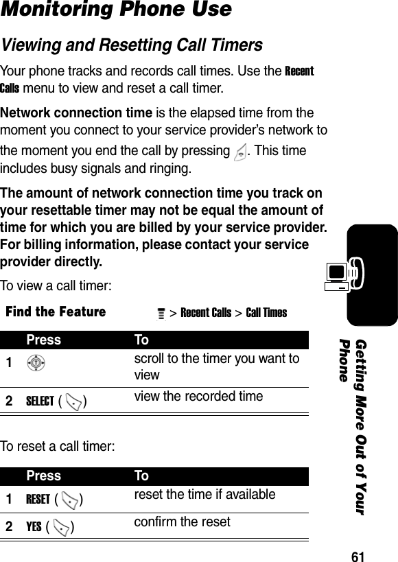 61Getting More Out of Your PhoneMonitoring Phone UseViewing and Resetting Call TimersYour phone tracks and records call times. Use the Recent Calls menu to view and reset a call timer.Network connection time is the elapsed time from the moment you connect to your service provider’s network to the moment you end the call by pressing  . This time includes busy signals and ringing.The amount of network connection time you track on your resettable timer may not be equal the amount of time for which you are billed by your service provider. For billing information, please contact your service provider directly.To view a call timer:To reset a call timer:Find the Feature&gt; Recent Calls&gt; Call Times Press To1 scroll to the timer you want to view 2SELECT ()  view the recorded time Press To1RESET ()  reset the time if available 2YES ()  confirm the reset 