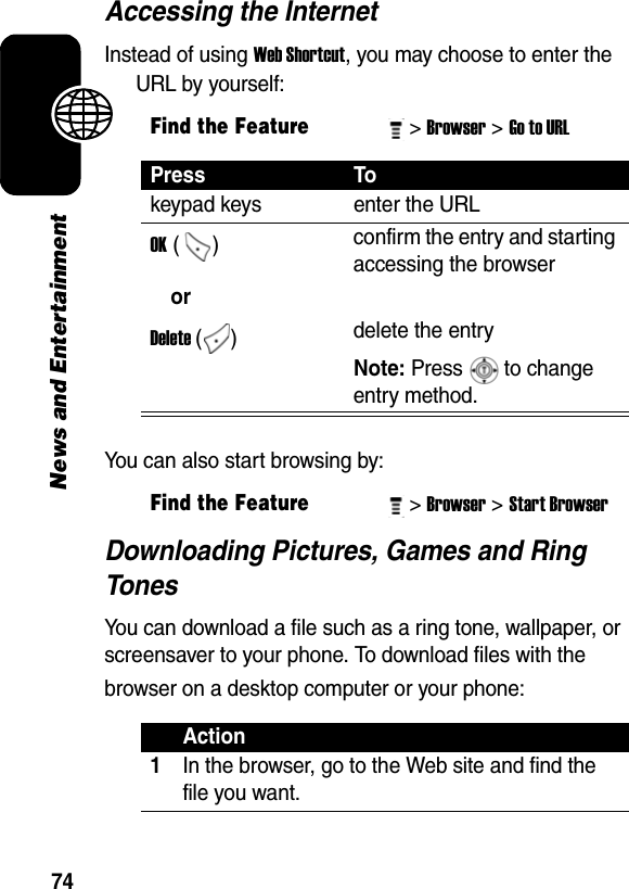 74News and EntertainmentAccessing the InternetInstead of using Web Shortcut, you may choose to enter the URL by yourself:You can also start browsing by:Downloading Pictures, Games and Ring TonesYou can download a file such as a ring tone, wallpaper, or screensaver to your phone. To download files with the browser on a desktop computer or your phone:Find the Feature&gt; Browser&gt; Go to URLPress Tokeypad keys enter the URLOK ()  confirm the entry and starting accessing the browserorDelete ()  delete the entryNote: Press  to change entry method.Find the Feature&gt; Browser&gt; Start BrowserAction1In the browser, go to the Web site and find the file you want.