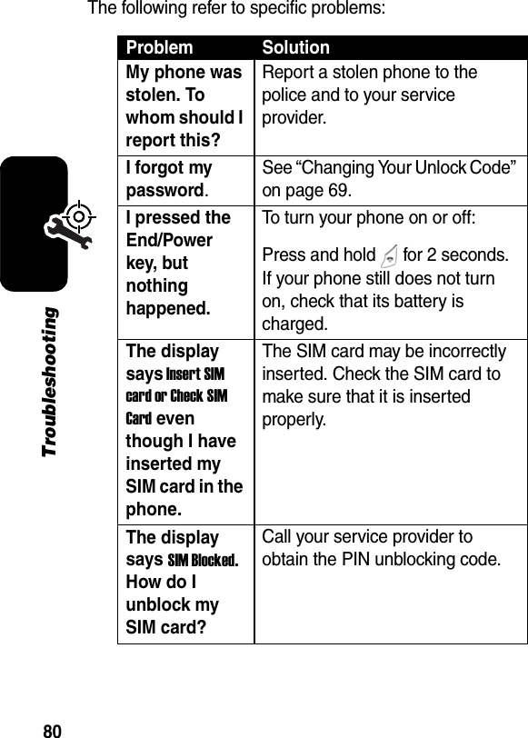 80TroubleshootingThe following refer to specific problems:Problem SolutionMy phone was stolen. To whom should I report this? Report a stolen phone to the police and to your service provider. I forgot my password. See “Changing Your Unlock Code” on page 69.I pressed the End/Power key, but nothing happened. To turn your phone on or off:Press and hold   for 2 seconds. If your phone still does not turn on, check that its battery is charged. The display says Insert SIM card or Check SIM Card even though I have inserted my SIM card in the phone. The SIM card may be incorrectly inserted. Check the SIM card to make sure that it is inserted properly. The display says SIM Blocked. How do I unblock my SIM card? Call your service provider to obtain the PIN unblocking code.