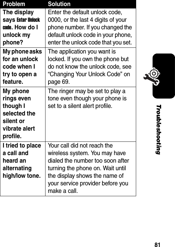 81TroubleshootingThe display says Enter Unlock code. How do I unlock my phone? Enter the default unlock code, 0000, or the last 4 digits of your phone number. If you changed the default unlock code in your phone, enter the unlock code that you set. My phone asks for an unlock code when I try to open a feature. The application you want is locked. If you own the phone but do not know the unlock code, see “Changing Your Unlock Code” on page 69.My phone rings even though I selected the silent or vibrate alert profile. The ringer may be set to play a tone even though your phone is set to a silent alert profile. I tried to place a call and heard an alternating high/low tone. Your call did not reach the wireless system. You may have dialed the number too soon after turning the phone on. Wait until the display shows the name of your service provider before you make a call. Problem Solution