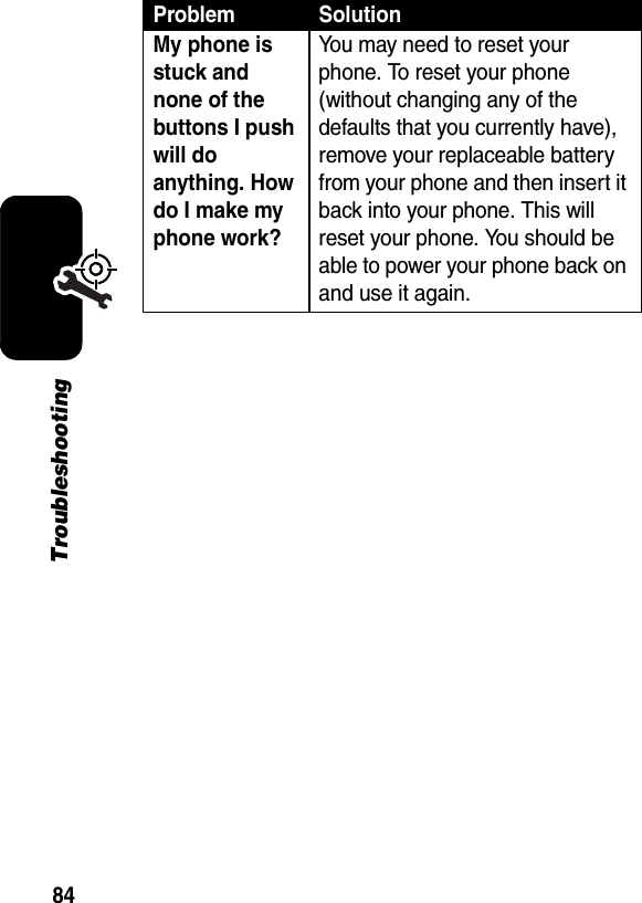 84TroubleshootingMy phone is stuck and none of the buttons I push will do anything. How do I make my phone work? You may need to reset your phone. To reset your phone (without changing any of the defaults that you currently have), remove your replaceable battery from your phone and then insert it back into your phone. This will reset your phone. You should be able to power your phone back on and use it again. Problem Solution