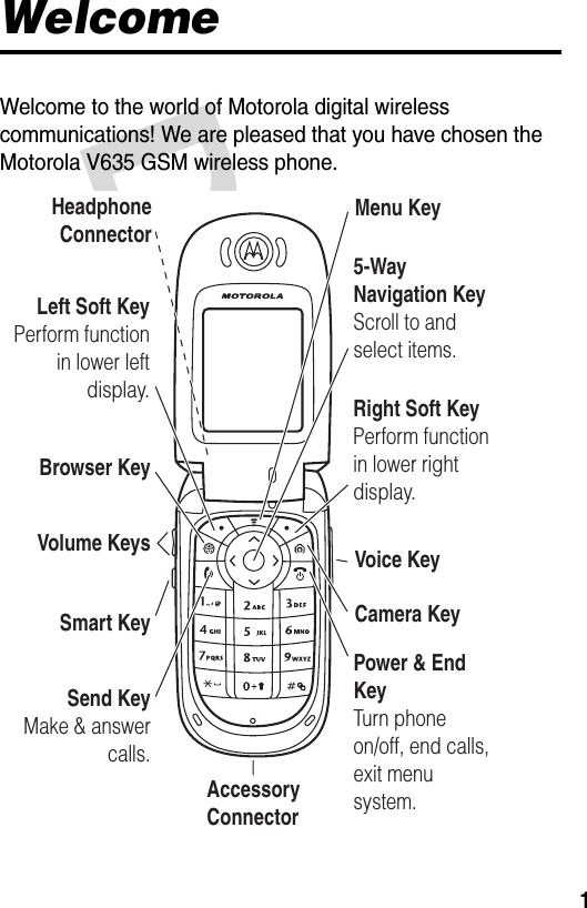 1WelcomeWelcome to the world of Motorola digital wireless communications! We are pleased that you have chosen the Motorola V635 GSM wireless phone.Left Soft KeyPerform function in lower left display.Volume KeysCamera KeyVoice KeyHeadphone ConnectorSmart KeyPower &amp; End KeyTurn phone on/off, end calls, exit menu system.Menu KeySend KeyMake &amp; answer calls.Browser KeyRight Soft KeyPerform function in lower right display.5-Way Navigation KeyScroll to and select items.Accessory Connector