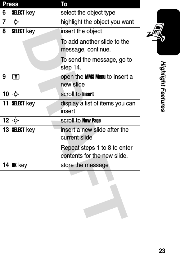 23Highlight Features6SELECTkey select the object type7Shighlight the object you want8SELECTkey insert the objectTo add another slide to the message, continue.To send the message, go to step 14.9Mopen the MMS Menu to insert a new slide10Sscroll to Insert11SELECTkey display a list of items you can insert12Sscroll to New Page13SELECTkey insert a new slide after the current slideRepeat steps 1 to 8 to enter contents for the new slide.14OKkey store the messagePress To