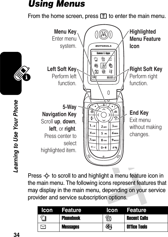 34Learning to Use Your PhoneUsing MenusFrom the home screen, press M to enter the main menu.Press S to scroll to and highlight a menu feature icon in the main menu. The following icons represent features that may display in the main menu, depending on your service provider and service subscription options. Icon Feature  Icon FeaturenPhonebook sRecent CallseMessages ÉOffice Tools EXIT SELECT Games &amp; AppsLeft Soft KeyPerform leftfunction.Menu KeyEnter menu system.End KeyExit menu without making changes.HighlightedMenu Feature IconRight Soft KeyPerform rightfunction.5-Way Navigation KeyScroll up, down, left, or right. Press center to select highlighted item.