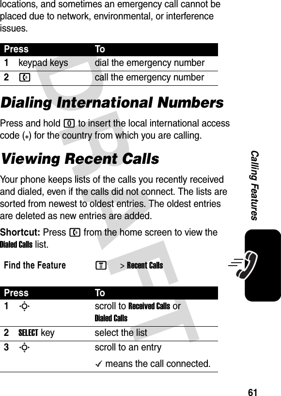 61Calling Featureslocations, and sometimes an emergency call cannot be placed due to network, environmental, or interference issues.Dialing International NumbersPress and hold 0 to insert the local international access code (+) for the country from which you are calling.Viewing Recent CallsYour phone keeps lists of the calls you recently received and dialed, even if the calls did not connect. The lists are sorted from newest to oldest entries. The oldest entries are deleted as new entries are added.Shortcut: Press n from the home screen to view the Dialed Calls list.Press To1keypad keys dial the emergency number2ncall the emergency numberFind the FeatureM&gt;Recent CallsPress To1Sscroll to Received Calls or Dialed Calls2SELECTkey select the list3Sscroll to an entry\ means the call connected.