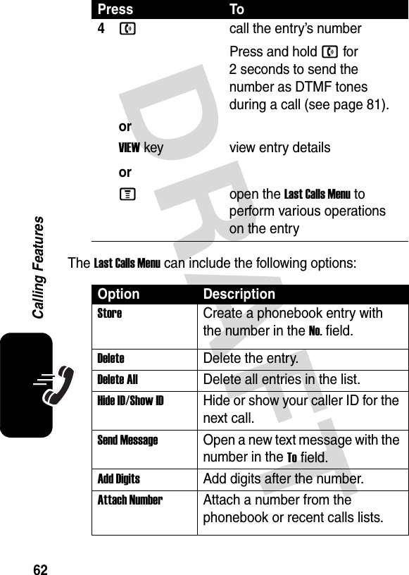 62Calling FeaturesThe Last Calls Menu can include the following options:4ncall the entry’s numberPress and hold n for 2 seconds to send the number as DTMF tones during a call (see page 81).orVIEWkeyorview entry detailsMopen the Last Calls Menu to perform various operations on the entryOption DescriptionStoreCreate a phonebook entry with the number in the No. field.DeleteDelete the entry.Delete AllDelete all entries in the list.Hide ID/Show ID Hide or show your caller ID for the next call.Send MessageOpen a new text message with the number in the To field.Add DigitsAdd digits after the number.Attach NumberAttach a number from the phonebook or recent calls lists.Press To