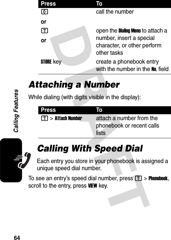 64Calling FeaturesAttaching a NumberWhile dialing (with digits visible in the display):Calling With Speed DialEach entry you store in your phonebook is assigned a unique speed dial number.To see an entry’s speed dial number, press M &gt;Phonebook, scroll to the entry, press VIEWkey.Press Tonorcall the numberMoropen the Dialing Menu to attach a number, insert a special character, or other perform other tasksSTOREkey create a phonebook entry with the number in the No. fieldPress ToM &gt;Attach Numberattach a number from the phonebook or recent calls lists