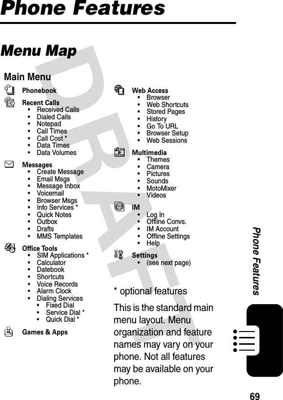 69Phone FeaturesPhone FeaturesMenu MapMain MenunPhonebooksRecent Calls• Received Calls• Dialed Calls• Notepad• Call Times• Call Cost *•Data Times• Data Volumes eMessages• Create Message• Email Msgs• Message Inbox•Voicemail• Browser Msgs• Info Services *• Quick Notes•Outbox• Drafts• MMS TemplatesÉOffice Tools• SIM Applications *• Calculator• Datebook• Shortcuts• Voice Records•Alarm Clock• Dialing Services•Fixed Dial• Service Dial *•Quick Dial*QGames &amp; AppsáWeb Access•Browser• Web Shortcuts• Stored Pages• History•Go To URL• Browser Setup• Web SessionshMultimedia• Themes• Camera•Pictures• Sounds• MotoMixer•VideosãIM• Log In• Offline Convs.•IM Account• Offline Settings•HelpwSettings• (see next page)* optional features This is the standard main menu layout. Menu organization and feature names may vary on your phone. Not all features may be available on your phone.