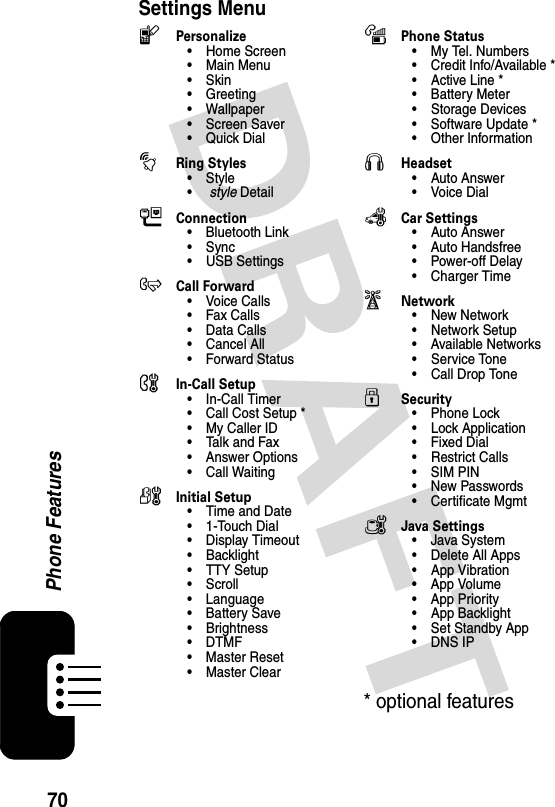70Phone FeaturesSettings MenulPersonalize• Home Screen• Main Menu•Skin•Greeting• Wallpaper • Screen Saver•Quick DialtRing Styles•Style•style DetailLConnection• Bluetooth Link•Sync• USB SettingsHCall Forward•Voice Calls•Fax Calls•Data Calls•Cancel All• Forward StatusUIn-Call Setup• In-Call Timer• Call Cost Setup *• My Caller ID• Talk and Fax• Answer Options• Call WaitingZInitial Setup• Time and Date•1-Touch Dial• Display Timeout• Backlight• TTY Setup•Scroll• Language• Battery Save• Brightness•DTMF•Master Reset• Master ClearmPhone Status•My Tel. Numbers• Credit Info/Available *• Active Line *• Battery Meter• Storage Devices• Software Update *• Other InformationSHeadset• Auto Answer•Voice DialJCar Settings• Auto Answer• Auto Handsfree• Power-off Delay• Charger TimejNetwork• New Network• Network Setup• Available Networks• Service Tone• Call Drop ToneuSecurity• Phone Lock• Lock Application•Fixed Dial• Restrict Calls• SIM PIN•New Passwords• Certificate MgmtcJava Settings•Java System• Delete All Apps• App Vibration• App Volume• App Priority• App Backlight• Set Standby App• DNS IP* optional features 