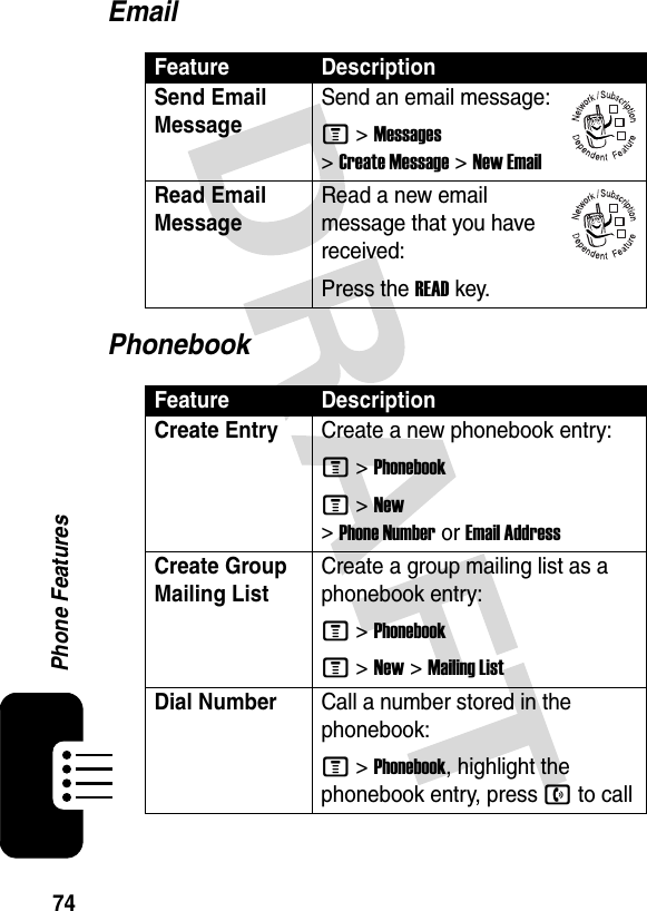 74Phone FeaturesEmailPhonebookFeature DescriptionSend Email MessageSend an email message:M &gt;Messages &gt;Create Message &gt;New EmailRead Email MessageRead a new email message that you have received:Press the READkey.Feature DescriptionCreate EntryCreate a new phonebook entry:M &gt;PhonebookM &gt;New &gt;Phone NumberorEmail AddressCreate Group Mailing ListCreate a group mailing list as a phonebook entry:M &gt;PhonebookM &gt;New &gt;Mailing ListDial NumberCall a number stored in the phonebook:M &gt;Phonebook, highlight the phonebook entry, press n to call032380o032380o