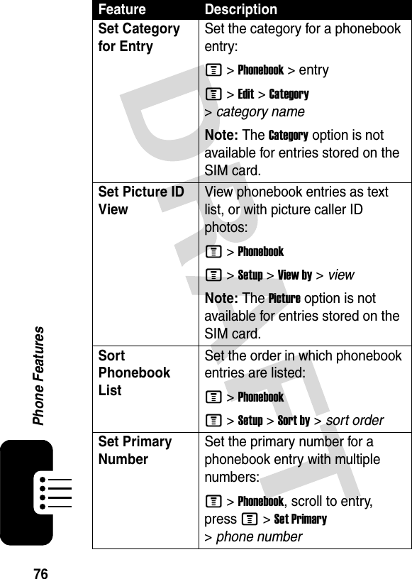 76Phone FeaturesSet Category for EntrySet the category for a phonebook entry:M &gt;Phonebook &gt;entryM &gt;Edit &gt;Category &gt;category nameNote: The Category option is not available for entries stored on the SIM card.Set Picture ID ViewView phonebook entries as text list, or with picture caller ID photos:M &gt;PhonebookM &gt;Setup &gt;View by &gt; viewNote: The Picture option is not available for entries stored on the SIM card.Sort Phonebook ListSet the order in which phonebook entries are listed:M &gt;PhonebookM &gt;Setup &gt;Sort by &gt; sort orderSet Primary NumberSet the primary number for a phonebook entry with multiple numbers:M &gt;Phonebook, scroll to entry, press M &gt;Set Primary &gt;phone numberFeature Description