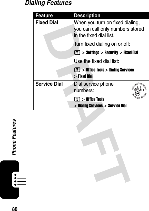 80Phone FeaturesDialing FeaturesFeature DescriptionFixed Dial When you turn on fixed dialing, you can call only numbers stored in the fixed dial list.Turn fixed dialing on or off:M &gt;Settings &gt;Security &gt;Fixed DialUse the fixed dial list:M &gt;Office Tools &gt;Dialing Services &gt;Fixed DialService Dial Dial service phone numbers:M &gt;Office Tools &gt;Dialing Services &gt;Service Dial032380o